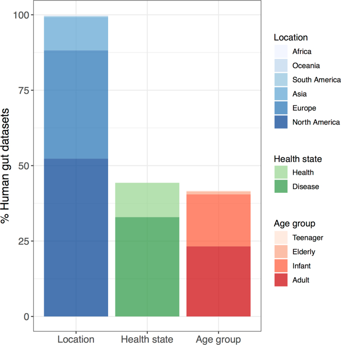 Extended Data Fig. 1