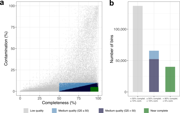 Extended Data Fig. 2