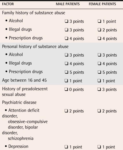 graphic file with name jCFP_v052_pg1081_tab1.jpg