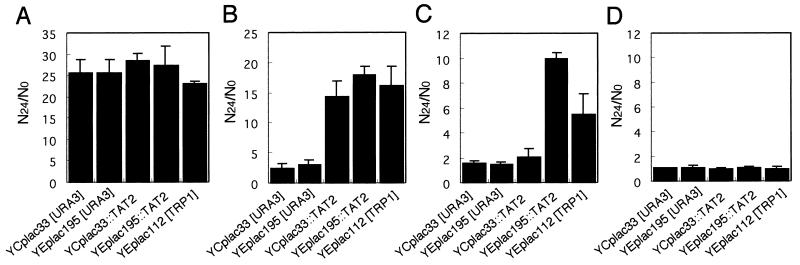 FIG. 3