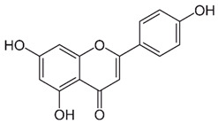 graphic file with name nutrients-15-04719-i002.jpg