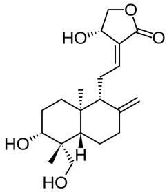 graphic file with name nutrients-15-04719-i001.jpg