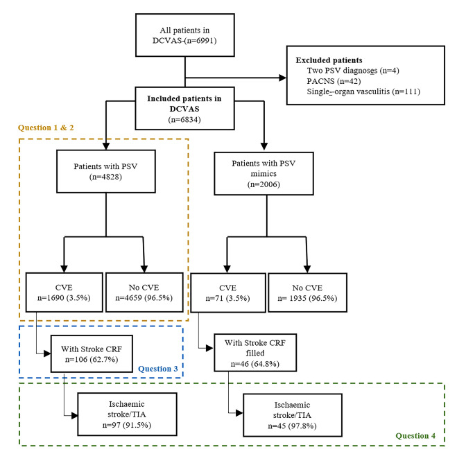 Fig. 1