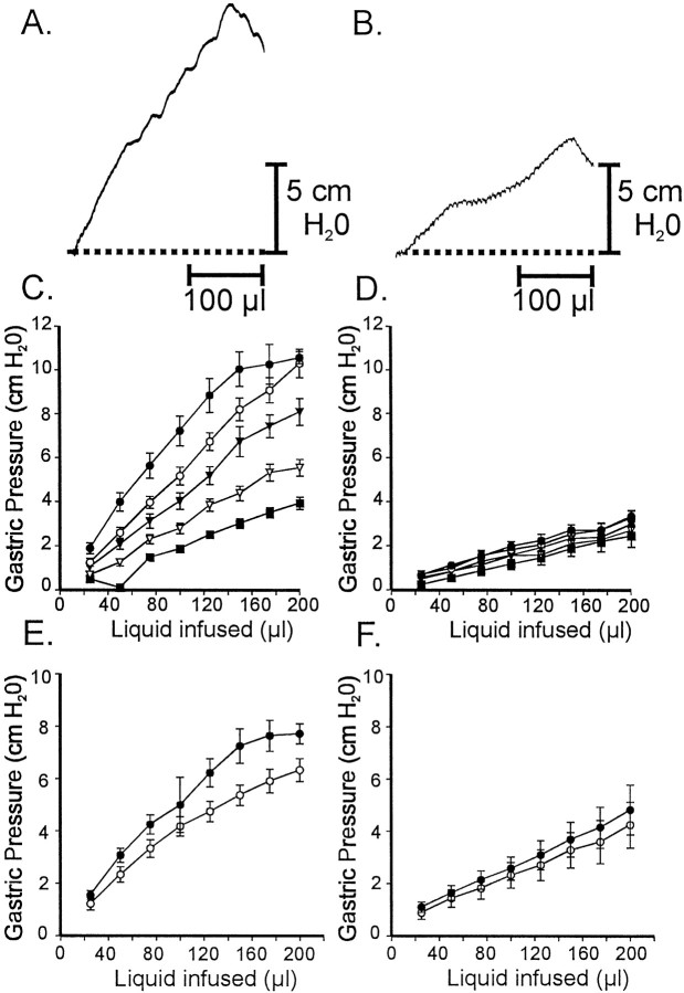 Fig. 11.