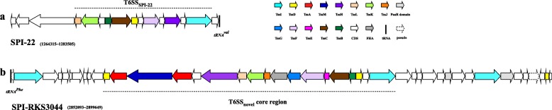 Fig. 4