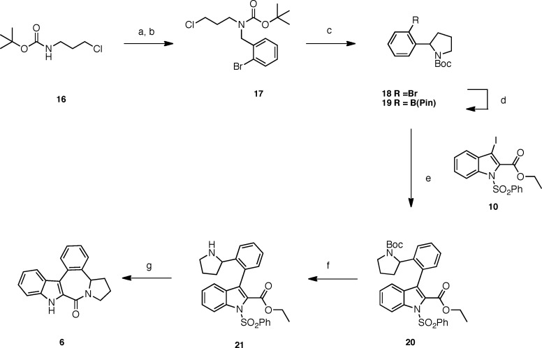 Scheme 3