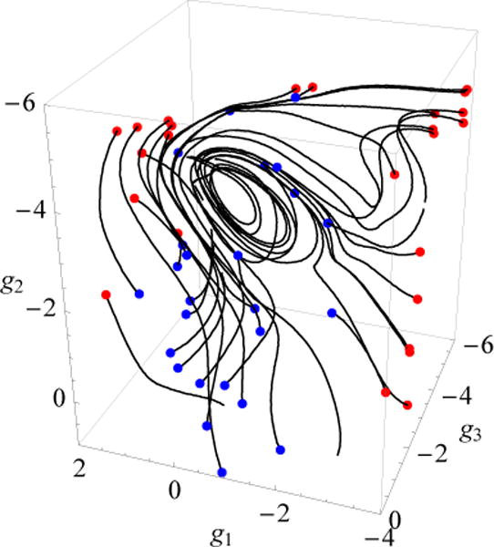 FIG. 11