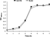 FIG. 1.