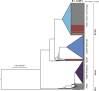 Fig. 3
