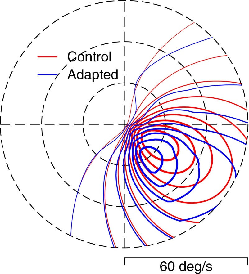 FIG. 9.