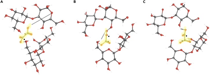 Figure 5