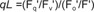 Box 1. Calculations of Chlorophyll Fluorescence Parameters