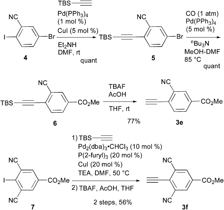 Scheme 2