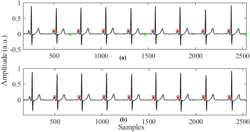 Fig. 7.