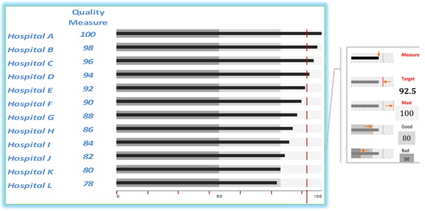 Figure 3e