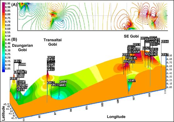 Fig. 3