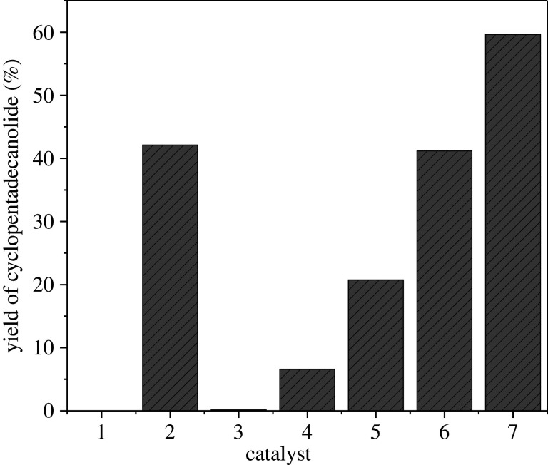 Figure 11. 