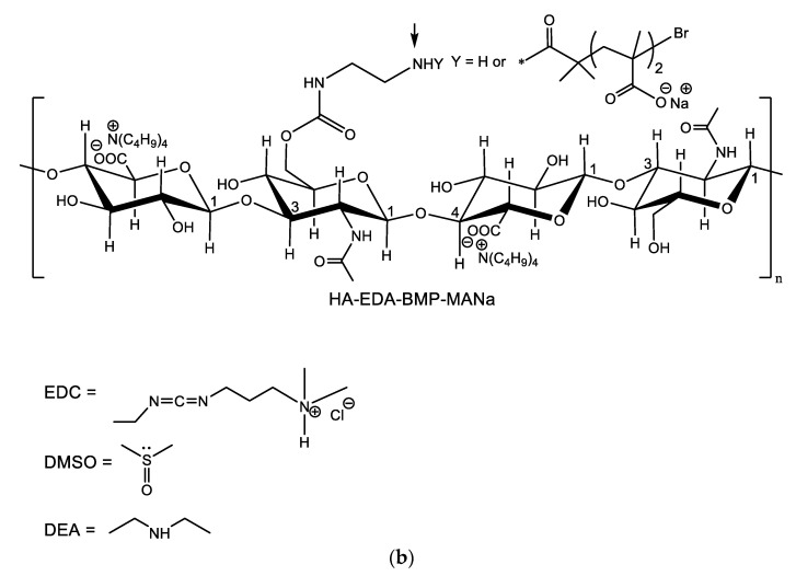 Scheme 15