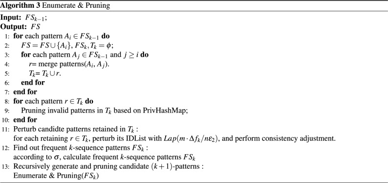 graphic file with name 41598_2023_43030_Figc_HTML.jpg