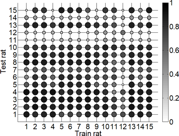 Fig. 6.