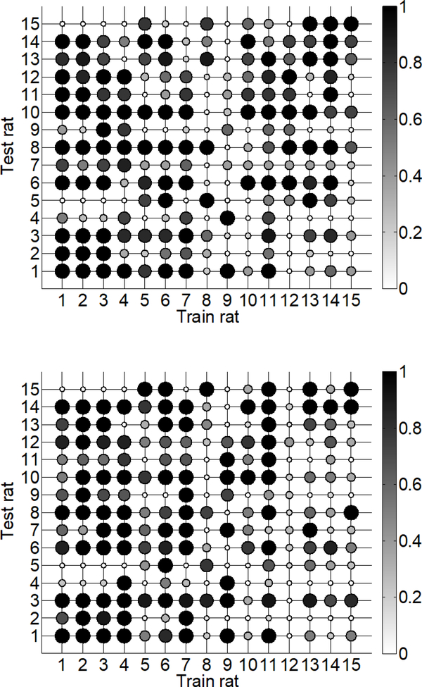 Fig. 10.