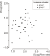 Fig. (1)