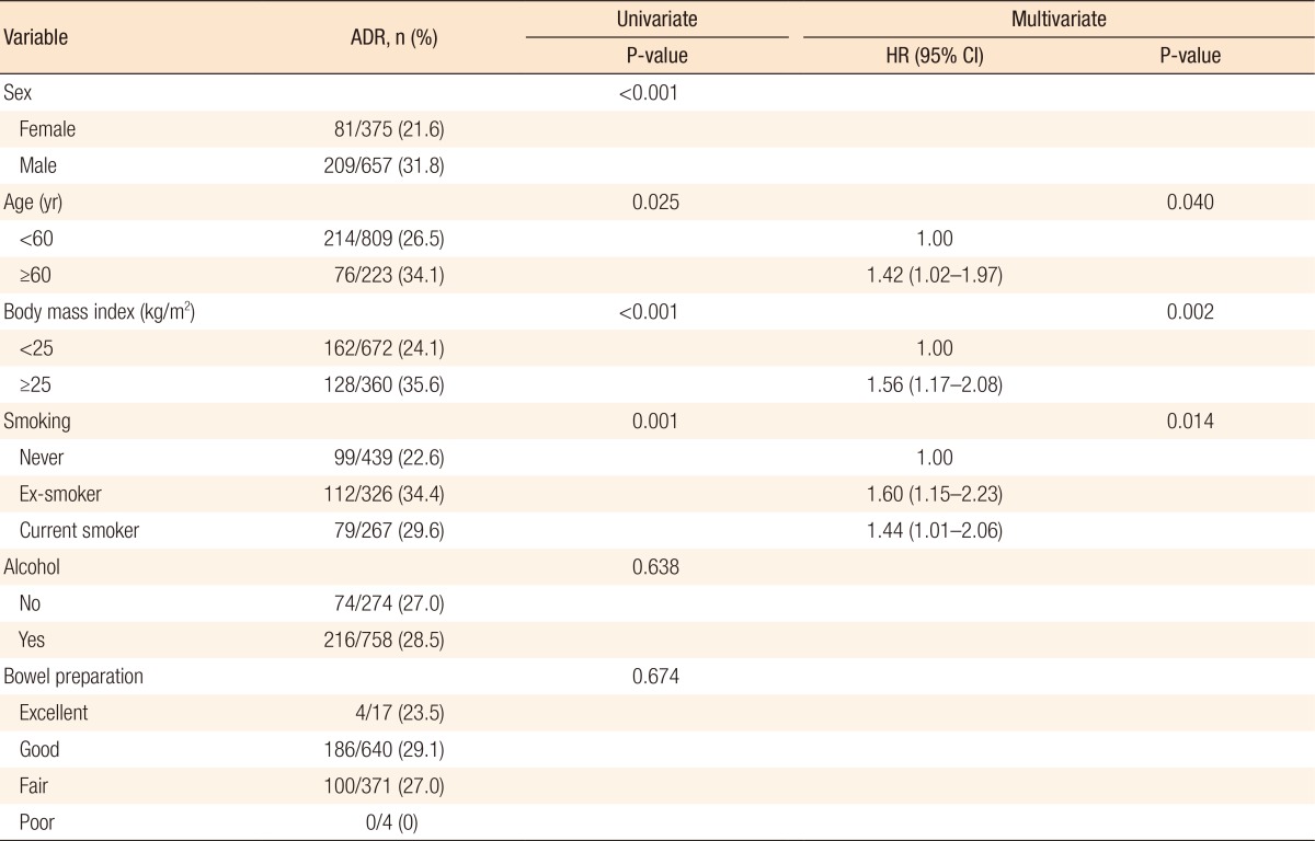 graphic file with name ac-33-93-i003.jpg