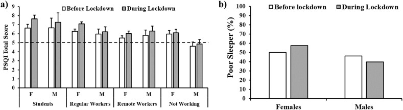 Fig. 4