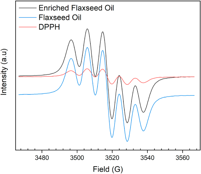 Fig. 9