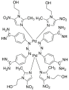 Figure 19