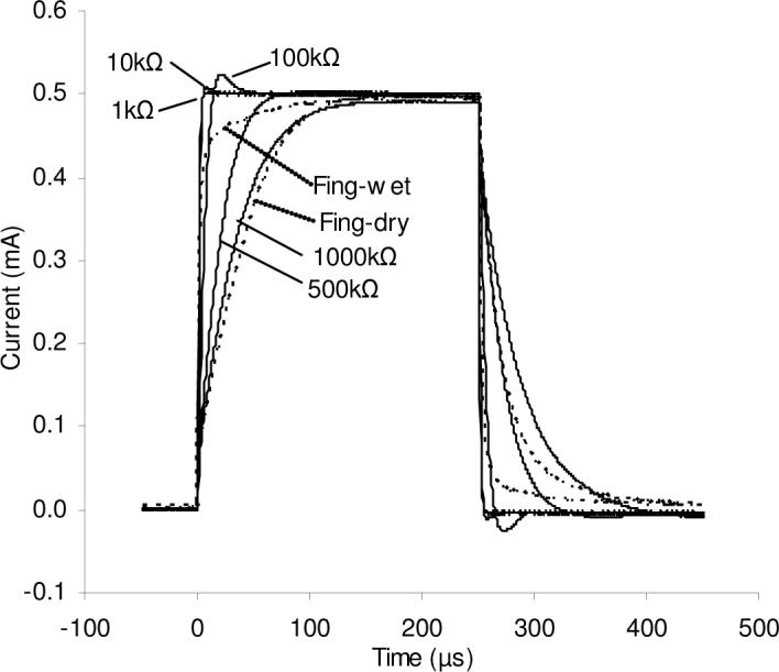 Fig. 6