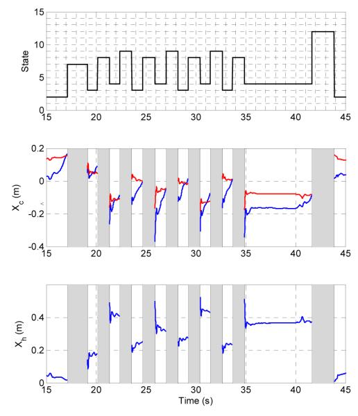 Fig. 9