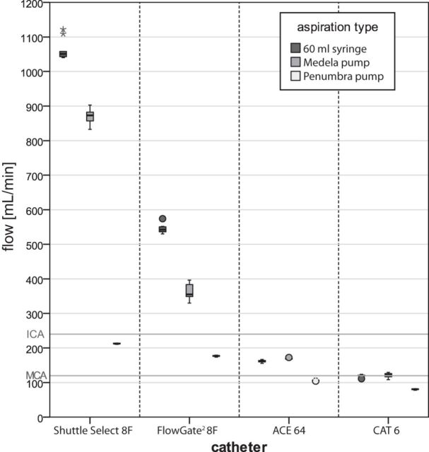 Fig 1.