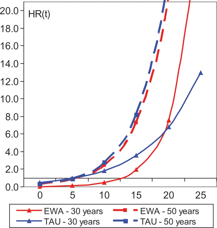 Fig. 1.