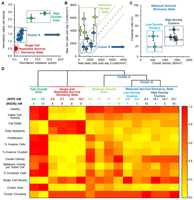 Fig. 6: