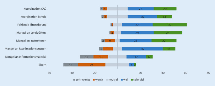 graphic file with name 63_2023_1024_Fig2_HTML.jpg