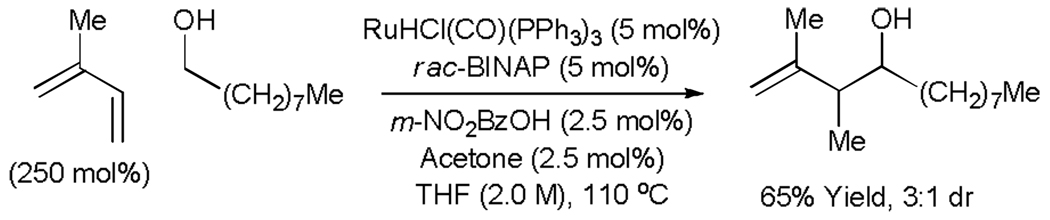 Scheme 5