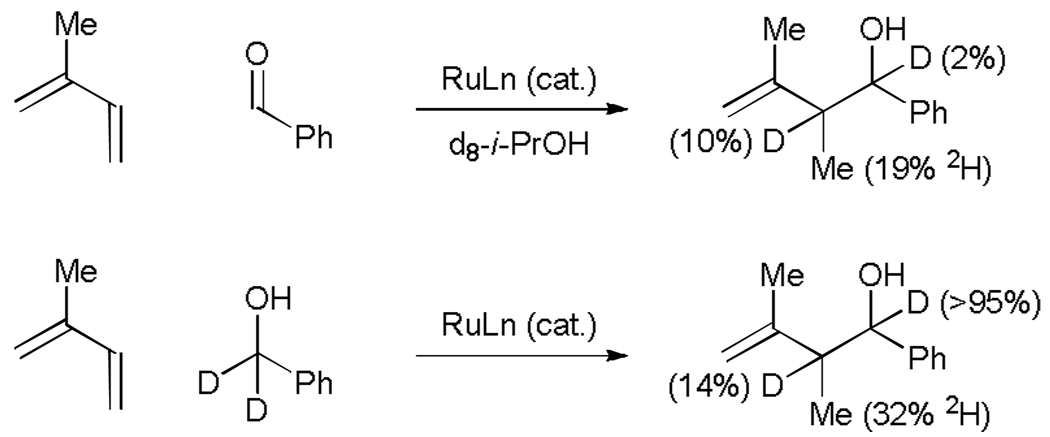 Scheme 6