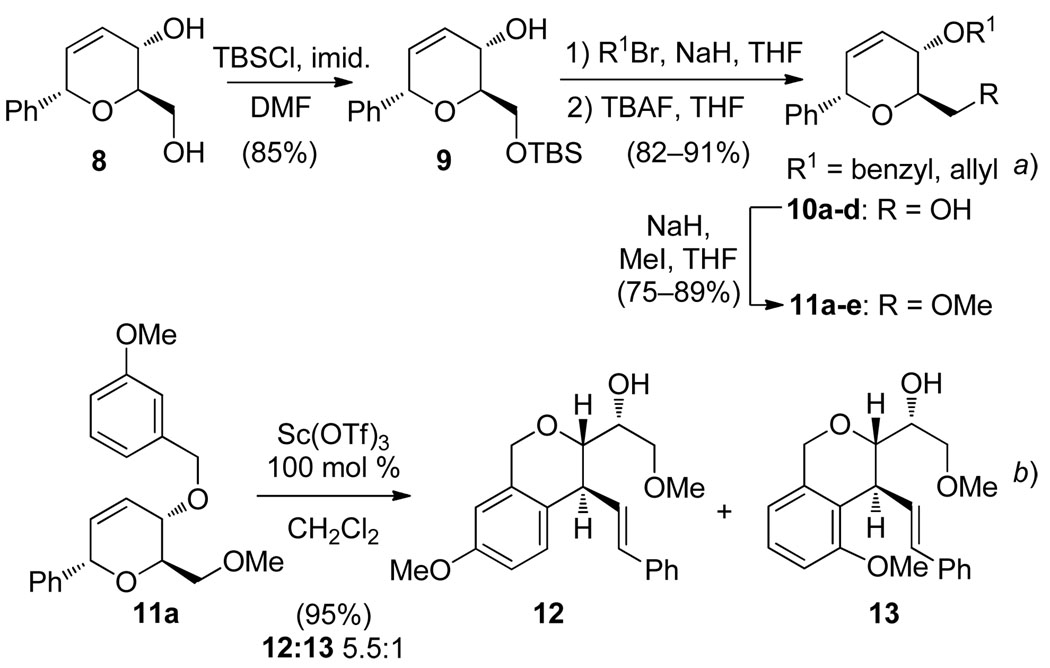 Scheme 2