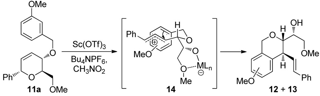 Scheme 3