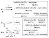 Scheme 6