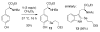 Scheme 3