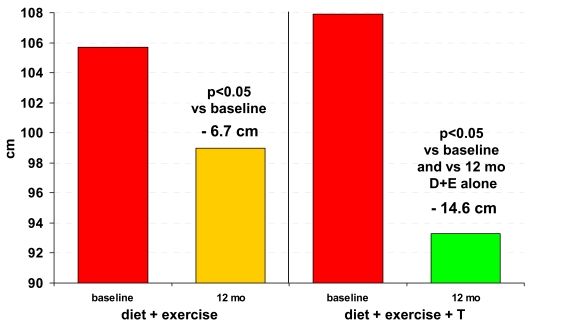 Fig. (2)