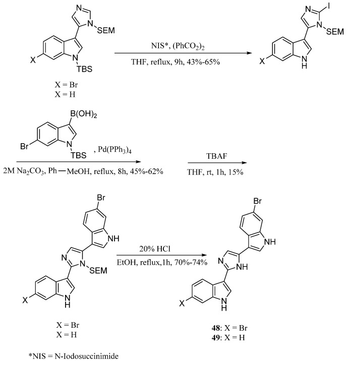 Scheme 6