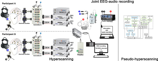 Image, graphical abstract