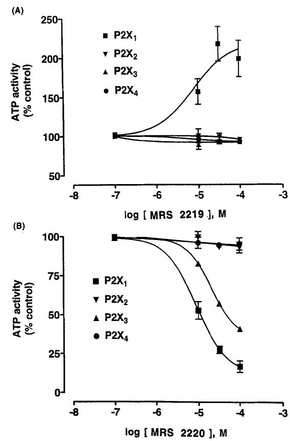 Fig.4