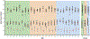 Fig. 3.