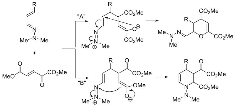 Scheme 3