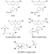 Figure 18