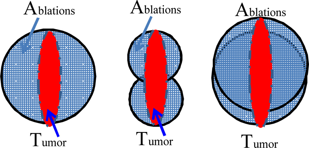 Fig. 13